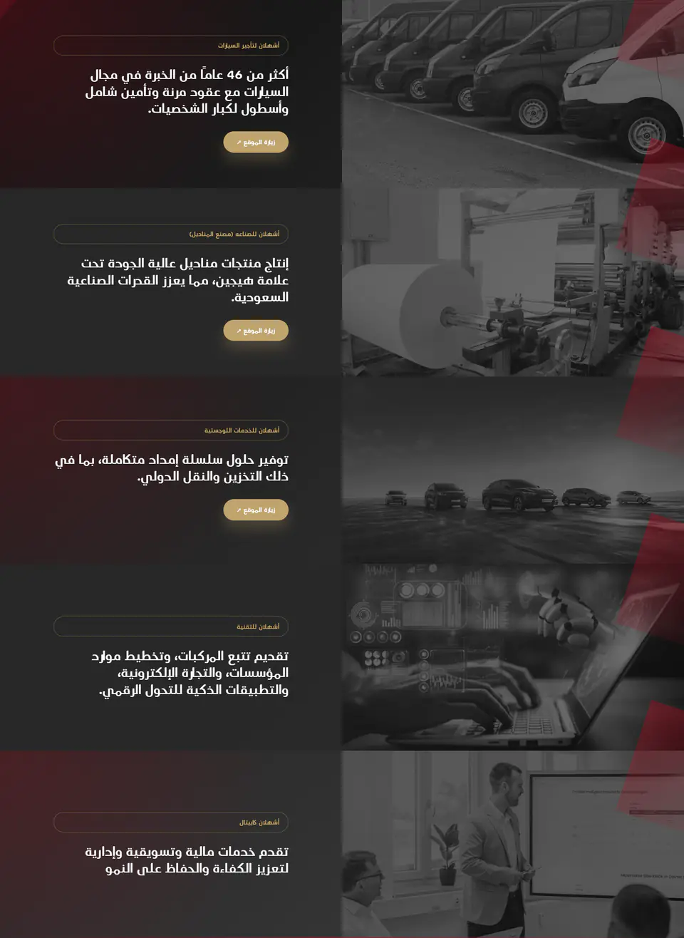 Ashhalan Group Corporate Brand Platform screenshot