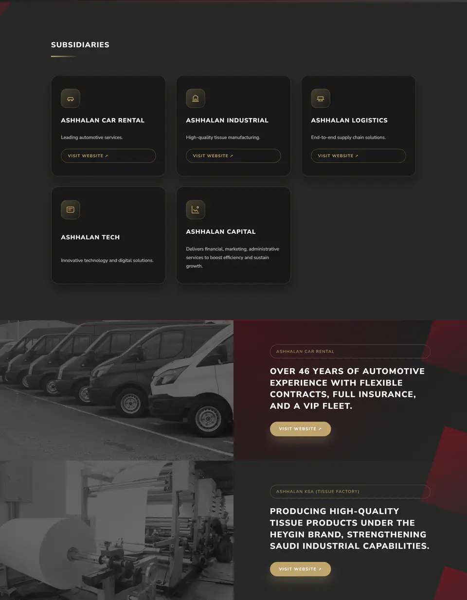 Ashhalan Group Corporate Brand Platform screenshot
