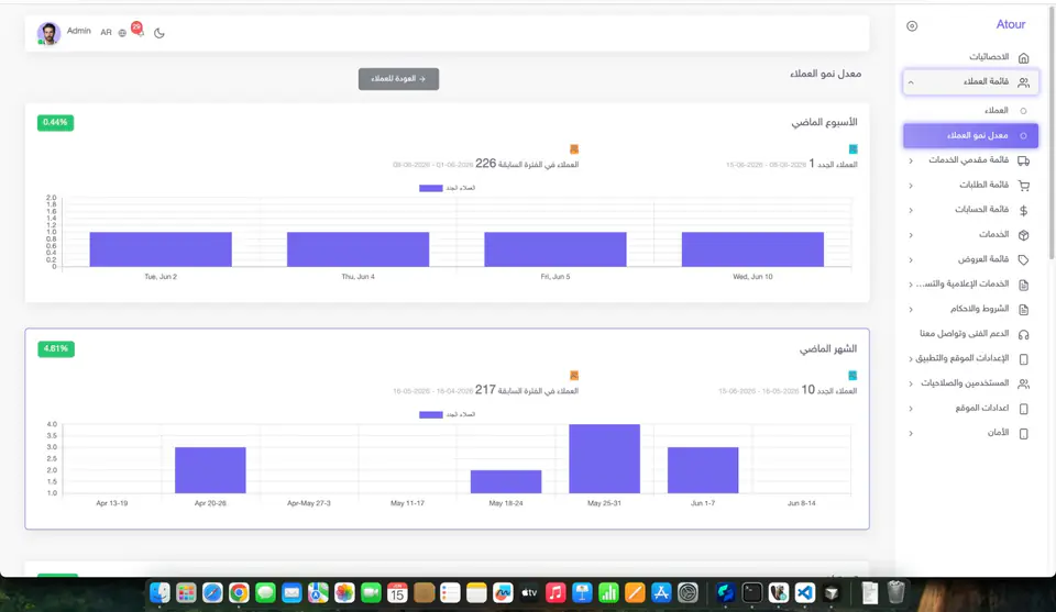 Atour backend dashboard screenshot 8
