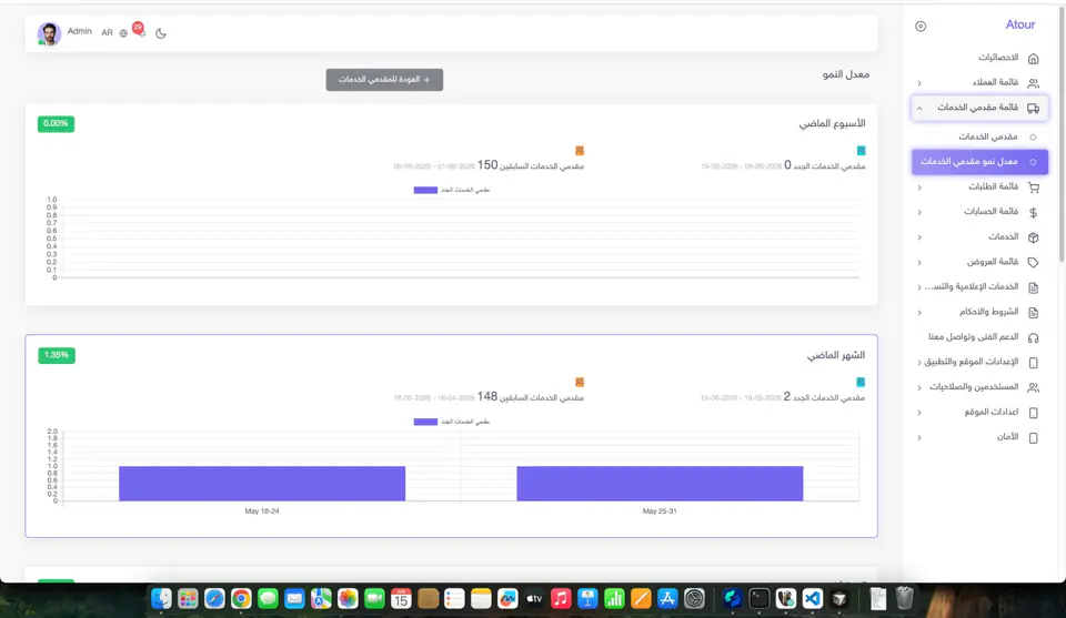 Atour backend dashboard screenshot 5