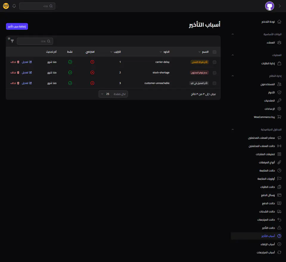 جدول أسباب التأخير