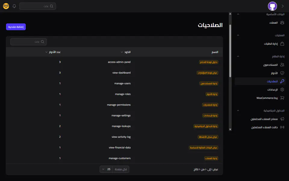 شاشة إدارة الصلاحيات