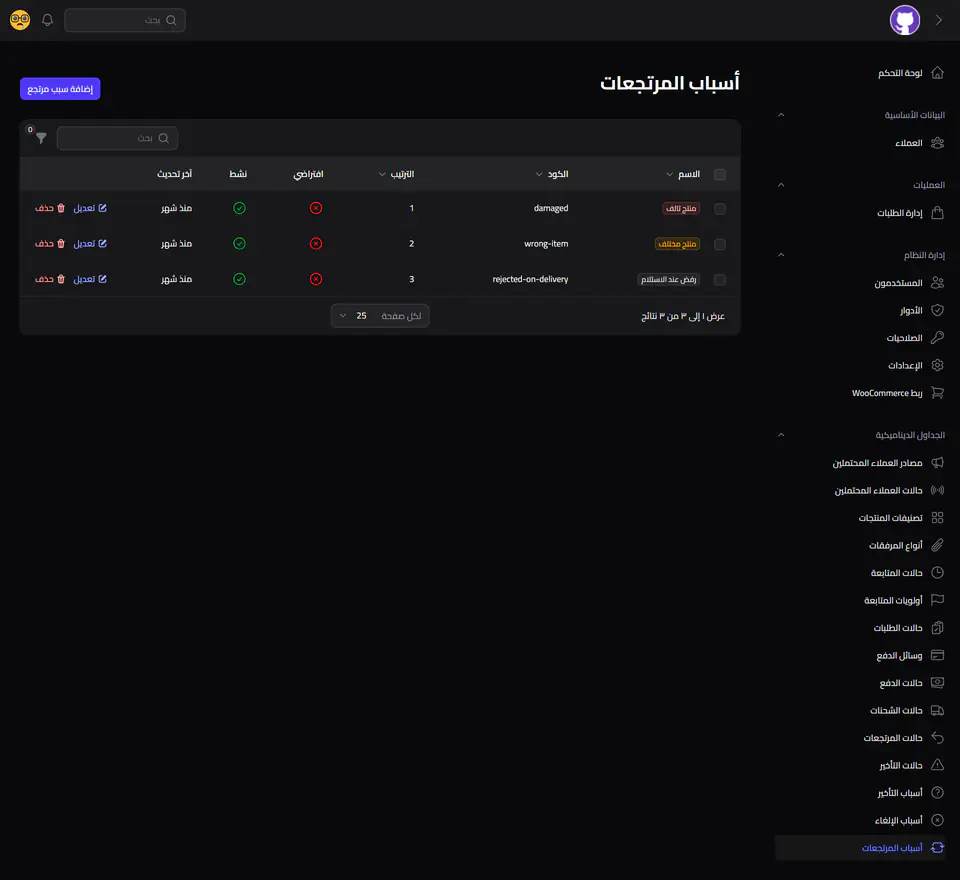 جدول أسباب المرتجعات