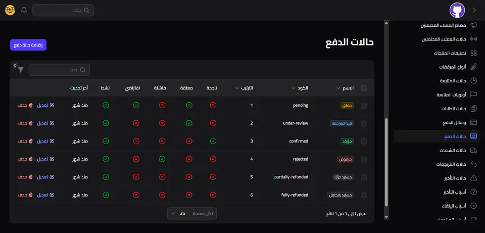 جدول حالات الدفع