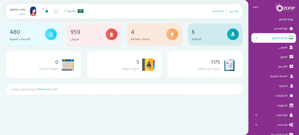 نظرة عامة على لوحة التحكم لإدارة عمليات العيادة