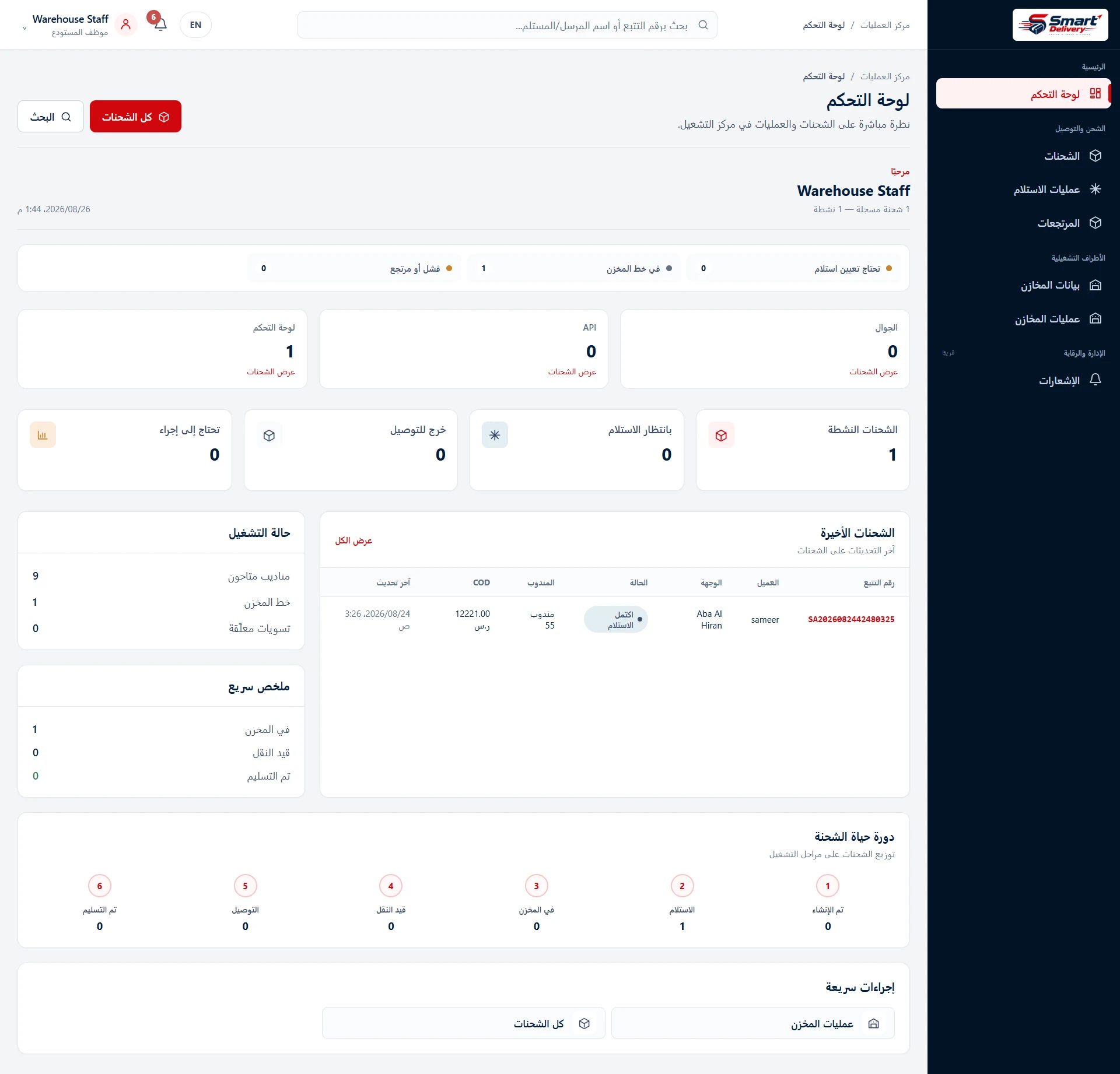 Warehouse manager operations screen