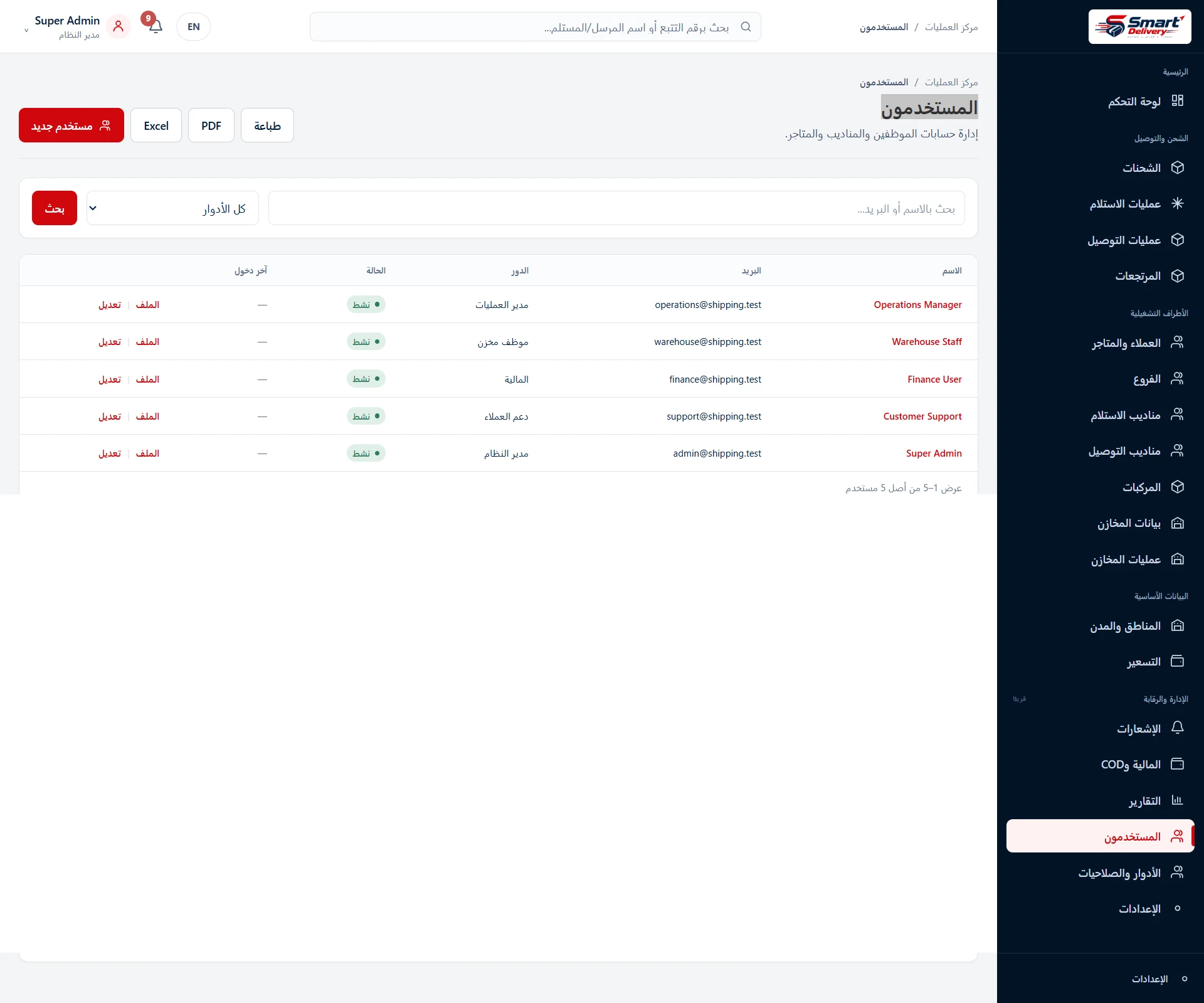 Users and permissions management