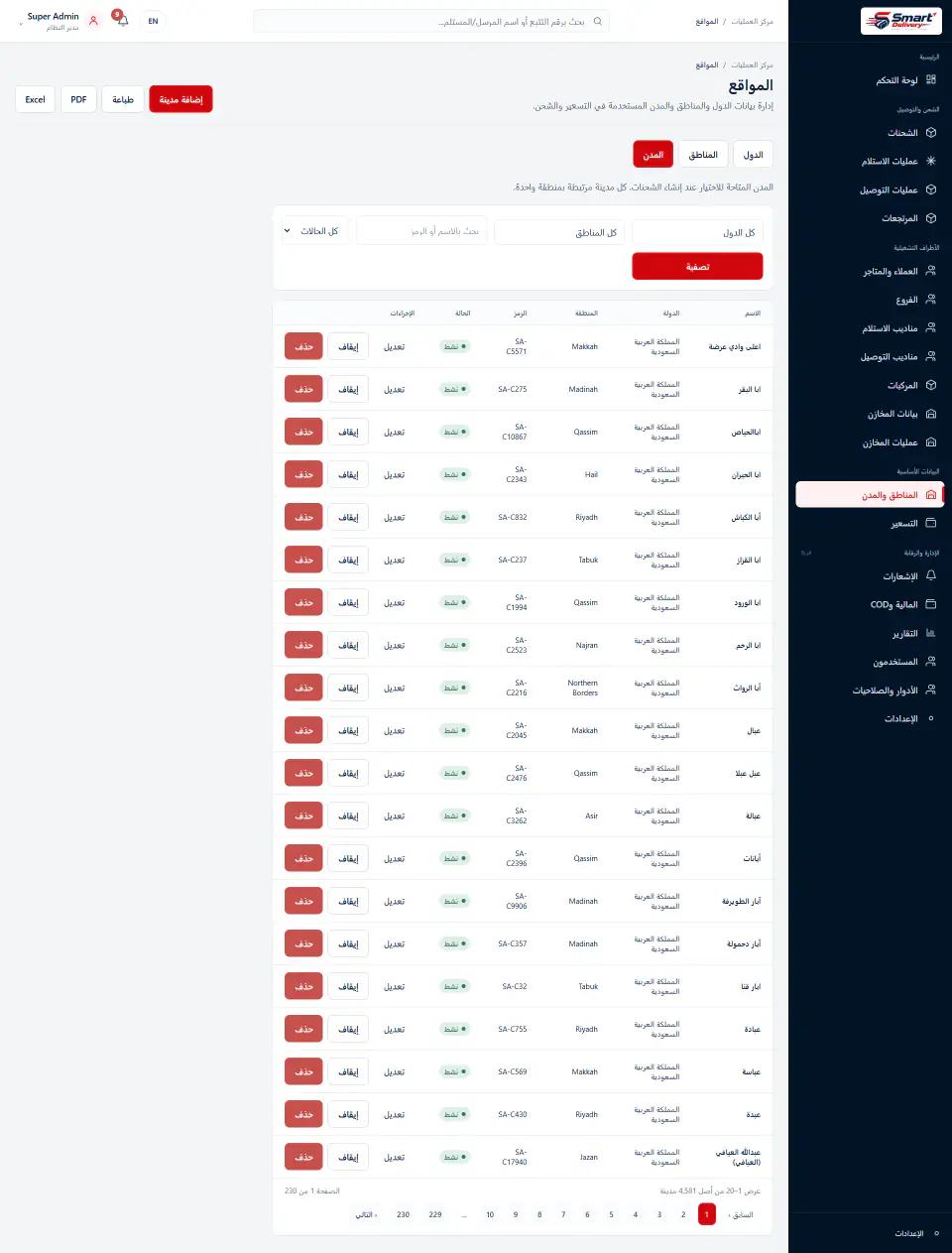 Cities and locations master data