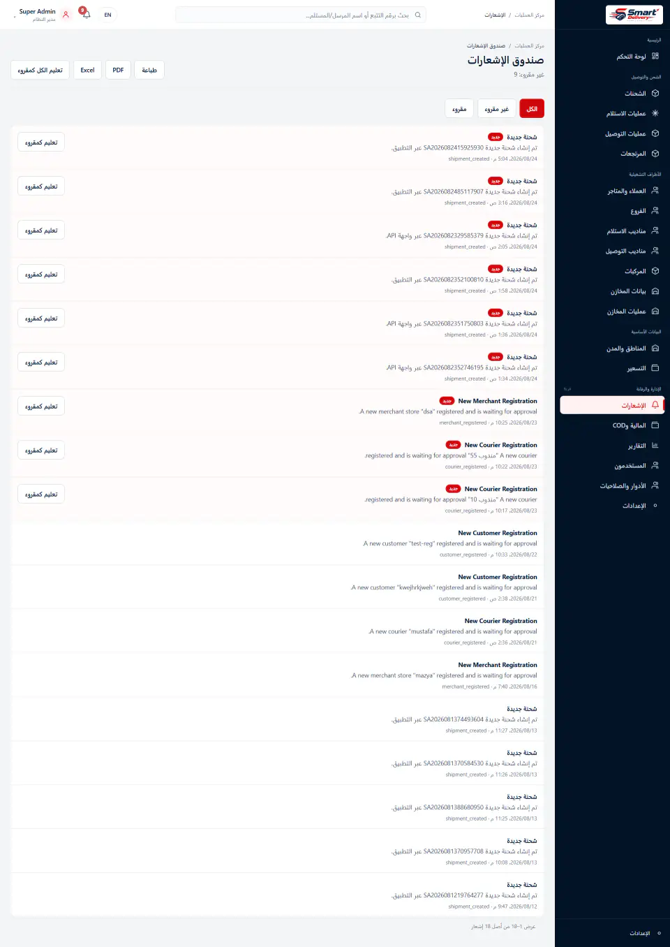 User notifications administration
